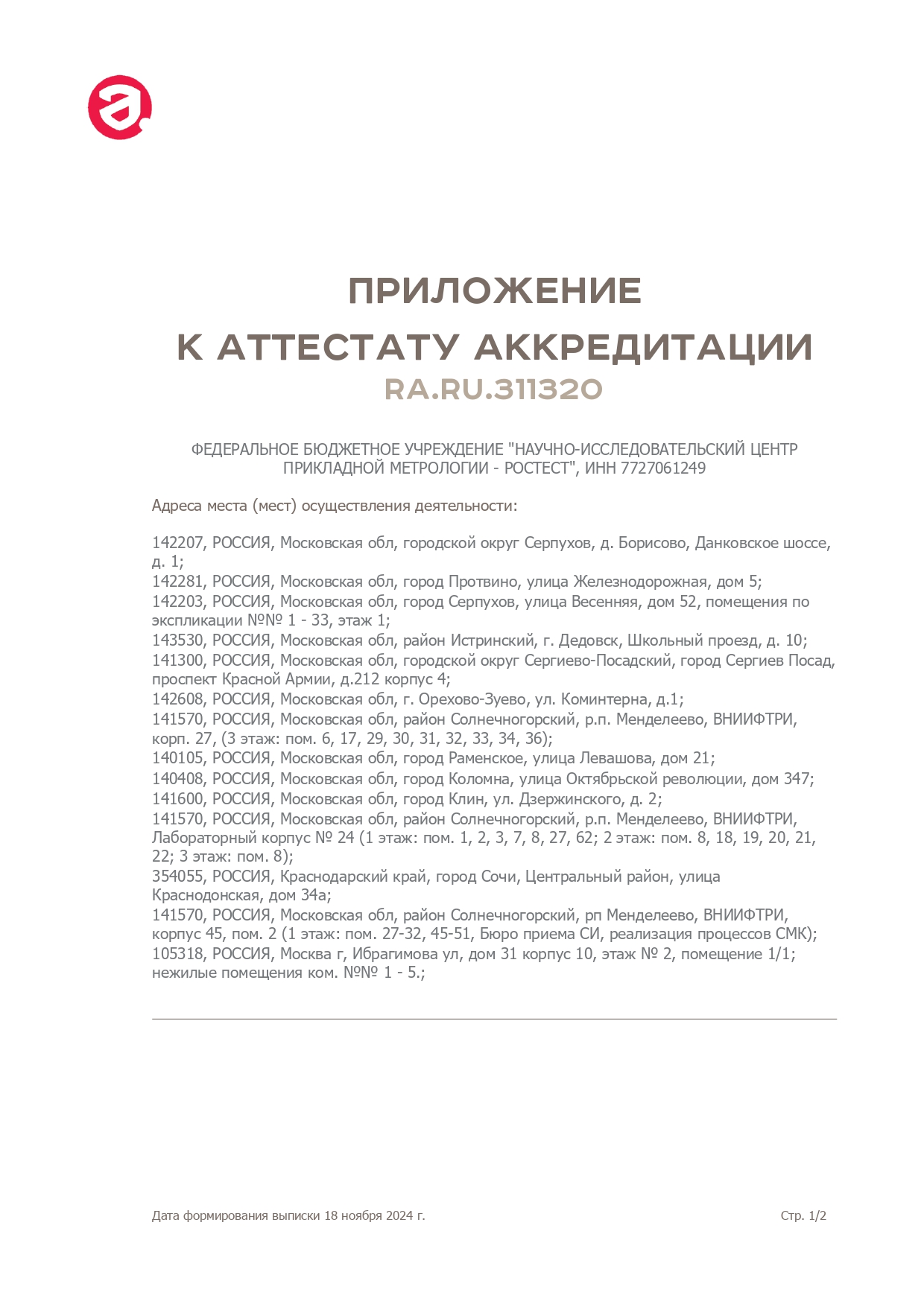 Приложение к Аттестату аккредитации на право выполнения работ и (или) оказания услуг по поверке средств измерений